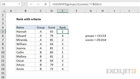 excel rank if formula.